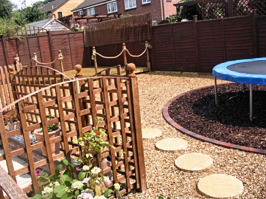 Trampoline Backyard Landscaping